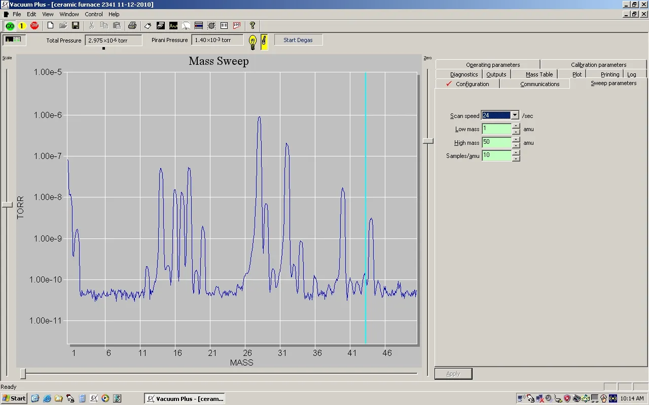 Air spectrum at 2 x 10-6 torr, where the mean free path is long and partial pressures are accurate