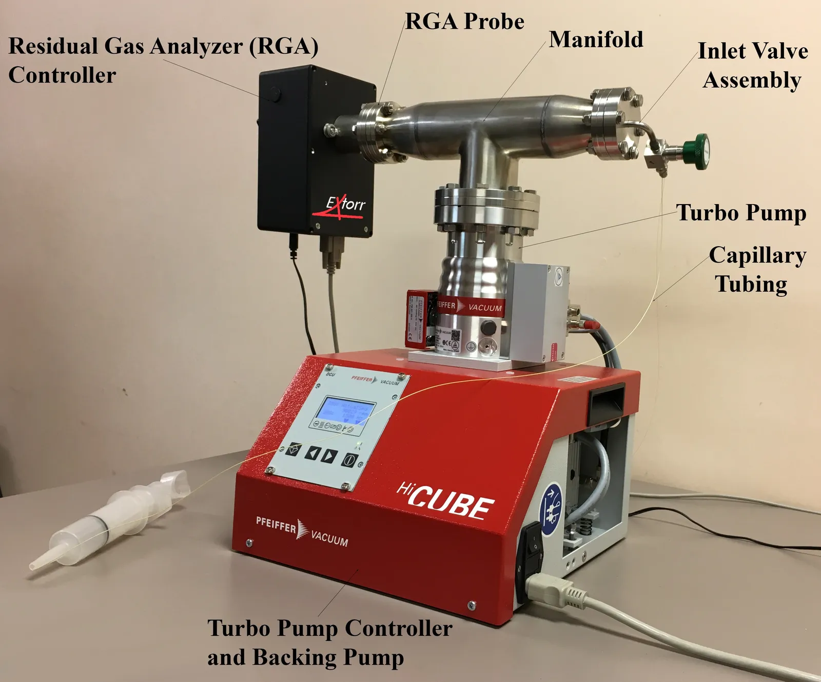 Bench-top RGA system with the controller, probe, manifold, inlet valve assembly, turbo pump and capillary tubing labelled