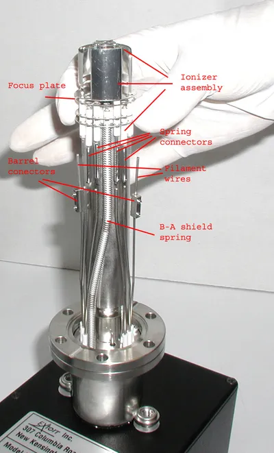 Analyzer on the CCU as a stand, with the spring connectors slid up onto the ionizer wires