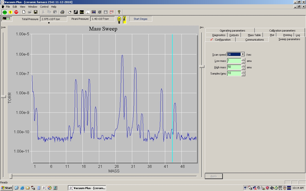 Air spectrum at 2 x 10-6 torr, where the mean free path is long and partial pressures are accurate